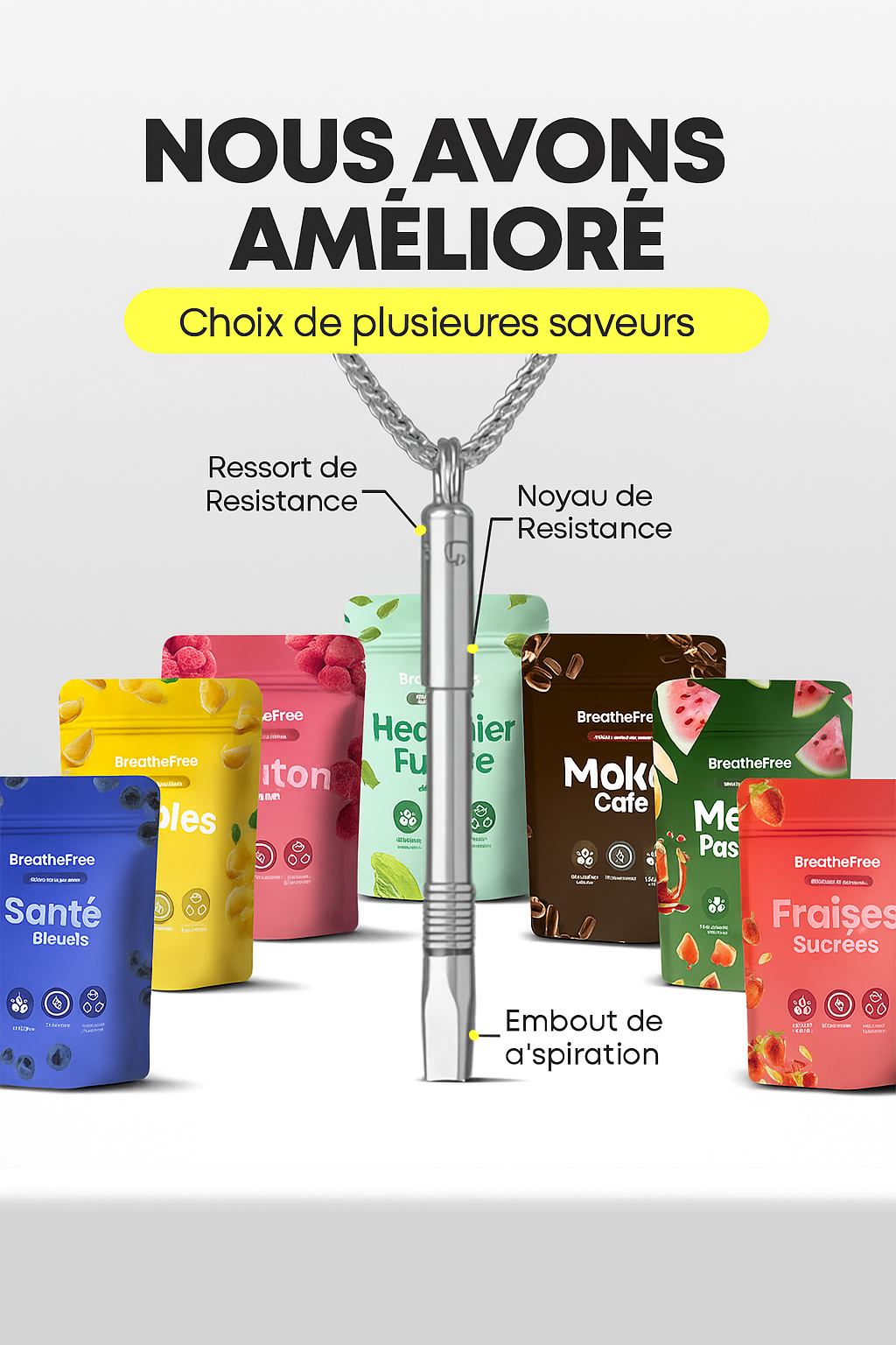 Collier de résistance